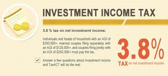 NIIT – Net Investment Income Tax