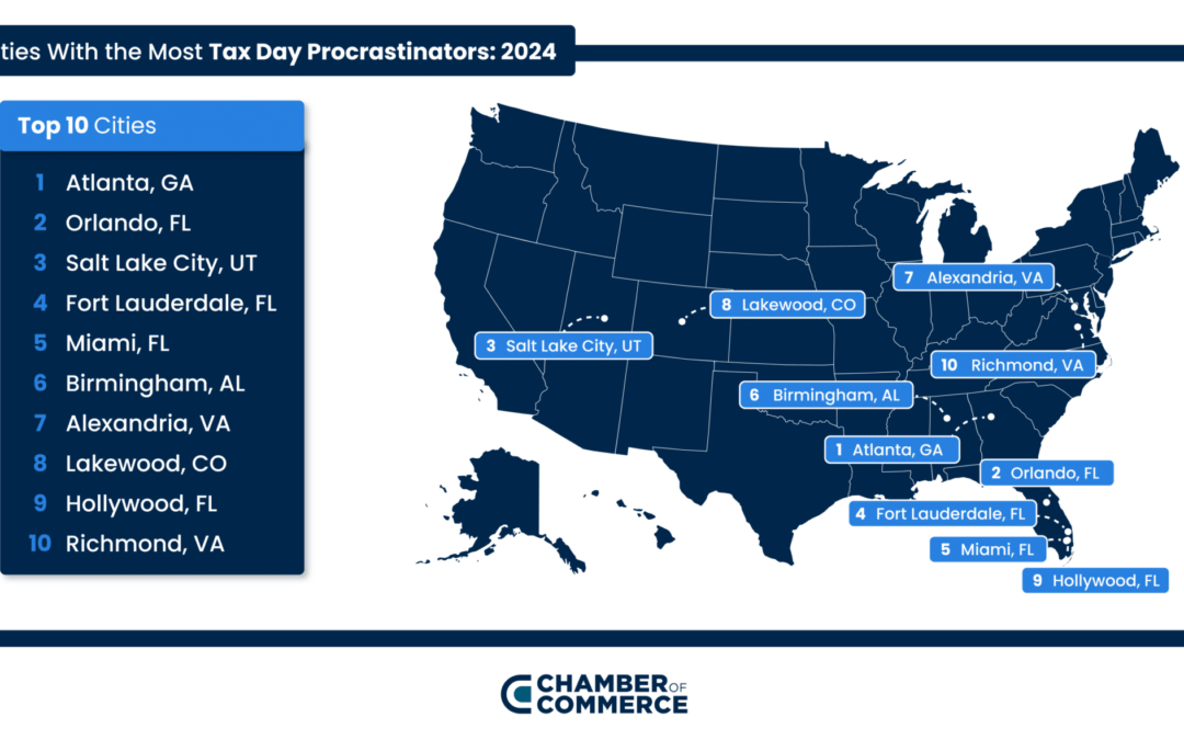 Cities With the Most Tax Day Procrastinators (2024)