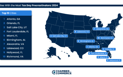 Cities With the Most Tax Day Procrastinators (2024)