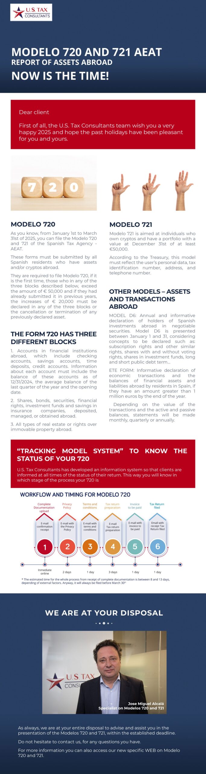 Modelo 720 and 721 Report of Assets Abroad 2024